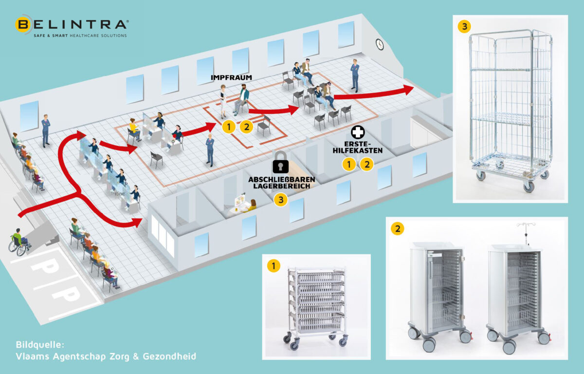 Screenshot_InfographicDE - Belintra